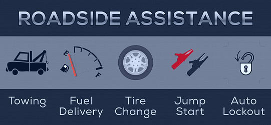 Roadside Assistance - 24 Hours - Tow, Jump Off, Locked Out, Flat Tire